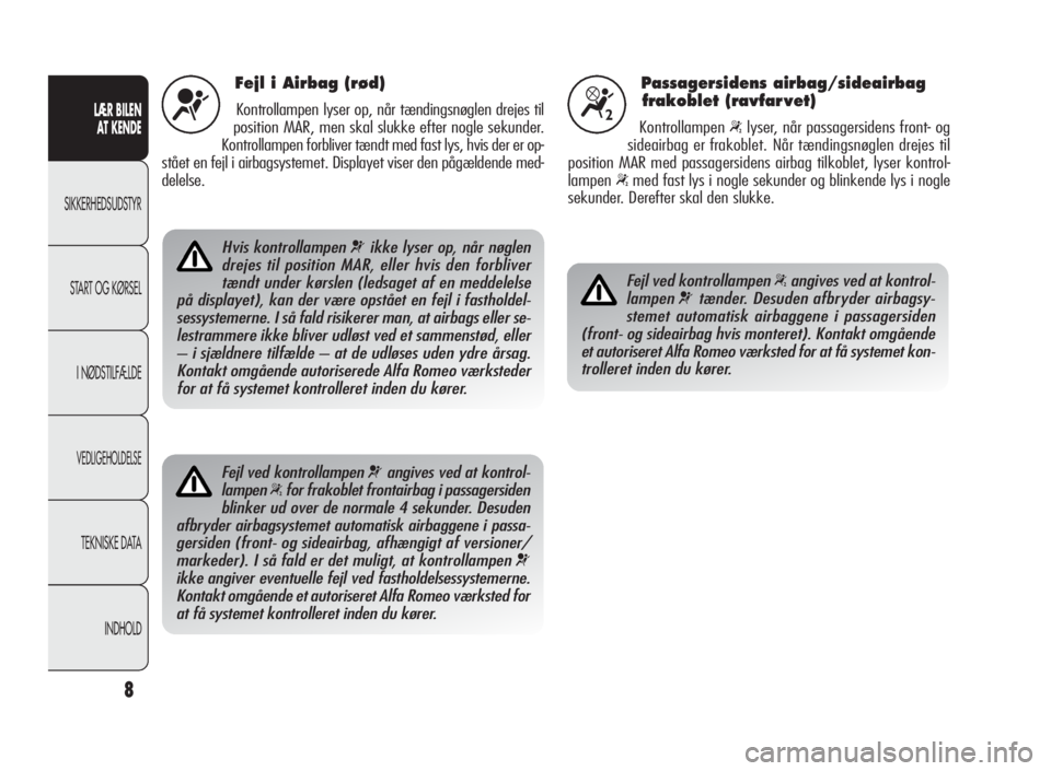 Alfa Romeo Giulietta 2010  Brugs- og vedligeholdelsesvejledning (in Danish) 8
LÆR BILEN
AT KENDE
SIKKERHEDSUDSTYR
START OG KØRSEL
I NØDSTILFÆLDE
VEDLIGEHOLDELSE
TEKNISKE DATA
INDHOLD
Fejl i Airbag (rød)
Kontrollampen lyser op, når tændingsnøglen drejes til
position MA