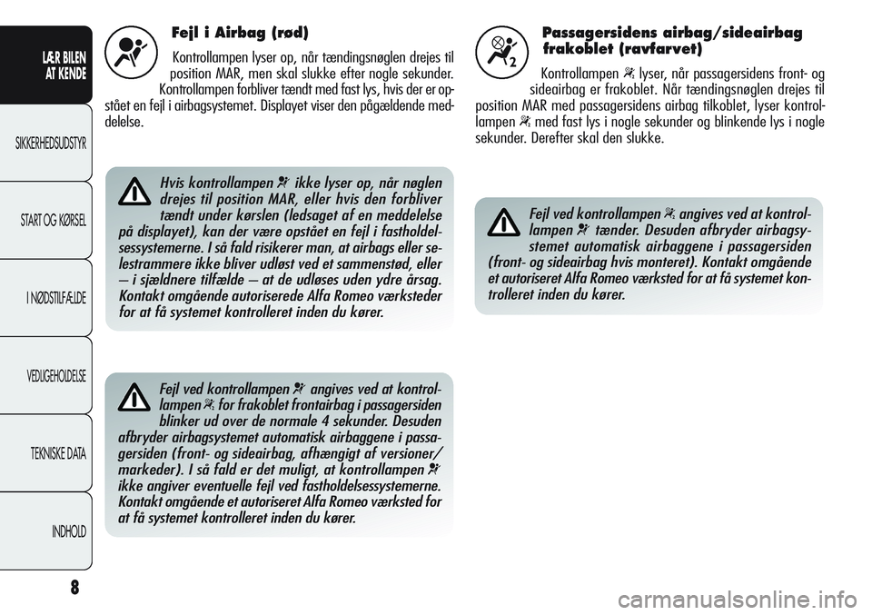Alfa Romeo Giulietta 2011  Brugs- og vedligeholdelsesvejledning (in Danish) 8
LÆR BILEN 
AT KENDE
SIKKERHEDSUDSTYR
START OG KØRSEL
I NØDSTILFÆLDE
VEDLIGEHOLDELSE
TEKNISKE DATA
INDHOLD
Fejl i Airbag (rød)
Kontrollampen lyser op, når tændingsnøglen drejes til
position M