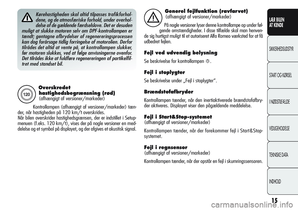 Alfa Romeo Giulietta 2011  Brugs- og vedligeholdelsesvejledning (in Danish) 15
LÆR BILEN 
AT KENDE
SIKKERHEDSUDSTYR
START OG KØRSEL
I NØDSTILFÆLDE
VEDLIGEHOLDELSE
TEKNISKE DATA
INDHOLD
Overskredet
hastighedsbegrænsning (rød) 
(afhængigt af versioner/markeder)
Kontrolla