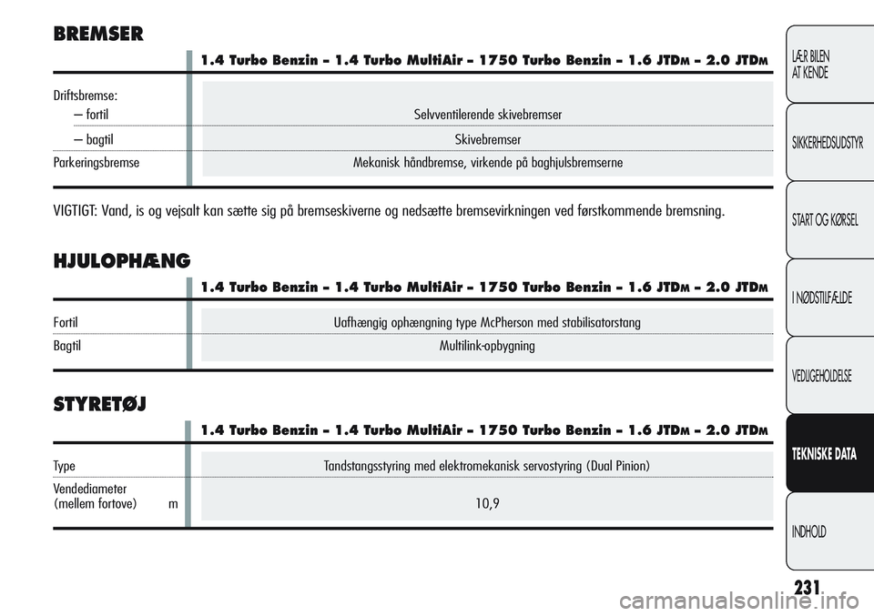 Alfa Romeo Giulietta 2012 Brugs- og vedligeholdelsesvejledning (in Danish) Tandstangsstyring med elektromekanisk servostyring (Dual Pinion)
10,9
231
LÆR BILEN
AT K E N D E
SIKKERHEDSUDSTYR
START OG KØRSEL
I NØDSTILFÆLDE
VEDLIGEHOLDELSE
TEKNISKEDATA
INDHOLD
Uafhængig oph Alfa Romeo Giulietta 2012 Brugs- og vedligeholdelsesvejledning (in Danish) Tandstangsstyring med elektromekanisk servostyring (Dual Pinion)
10,9
231
LÆR BILEN
AT K E N D E
SIKKERHEDSUDSTYR
START OG KØRSEL
I NØDSTILFÆLDE
VEDLIGEHOLDELSE
TEKNISKEDATA
INDHOLD
Uafhængig oph