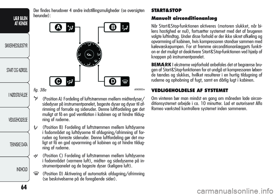 Alfa Romeo Giulietta 2011  Brugs- og vedligeholdelsesvejledning (in Danish) 64
LÆR BILEN 
AT KENDE
SIKKERHEDSUDSTYR
START OG KØRSEL
I NØDSTILFÆLDE
VEDLIGEHOLDELSE
TEKNISKE DATA
INDHOLD
START&STOP
Manuelt airconditionanlæg
Når Start&Stop-funktionen aktiveres (motoren slu
