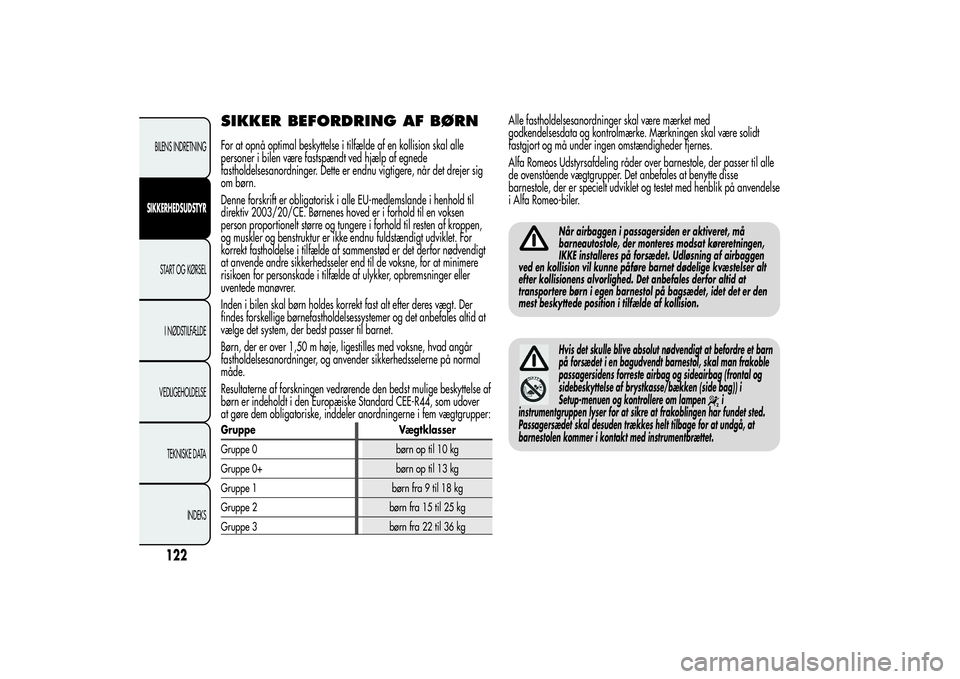Alfa Romeo Giulietta 2013  Brugs- og vedligeholdelsesvejledning (in Danish) SIKKER BEFORDRING AF BØRNFor at opnå optimal beskyttelse i tilfælde af en kollision skal alle
personer i bilen være fastspændt ved hjælp af egnede
fastholdelsesanordninger. Dette er endnu vigtig