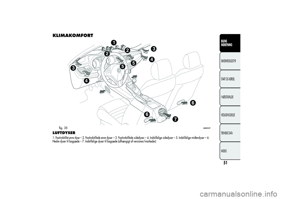 Alfa Romeo Giulietta 2013  Brugs- og vedligeholdelsesvejledning (in Danish) KLIMAKOMFORTLUFTDYSER1. Fastindstillet øvre dyse – 2. Fastindstillede øvre dyser – 3. Fastindstillede sidedyser – 4. Indstillelige sidedyser – 5. Indstillelige midterdyser–6.
Nedre dyser t