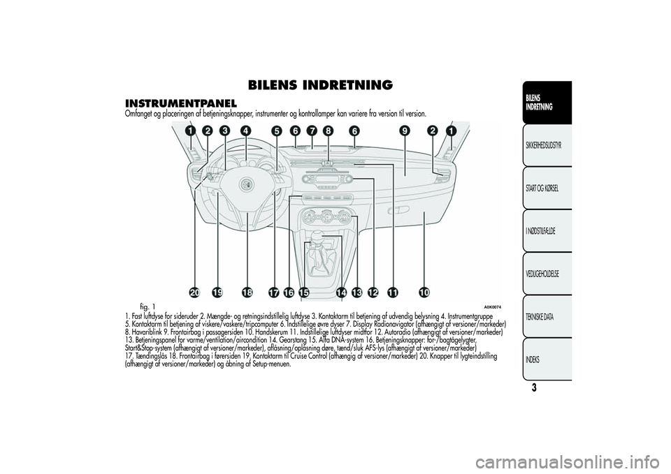 Alfa Romeo Giulietta 2013  Brugs- og vedligeholdelsesvejledning (in Danish) BILENS INDRETNING
INSTRUMENTPANELOmfanget og placeringen af betjeningsknapper, instrumenter og kontrollamper kan variere fra version til version.1. Fast luftdyse for sideruder 2. Mængde- og retningsi