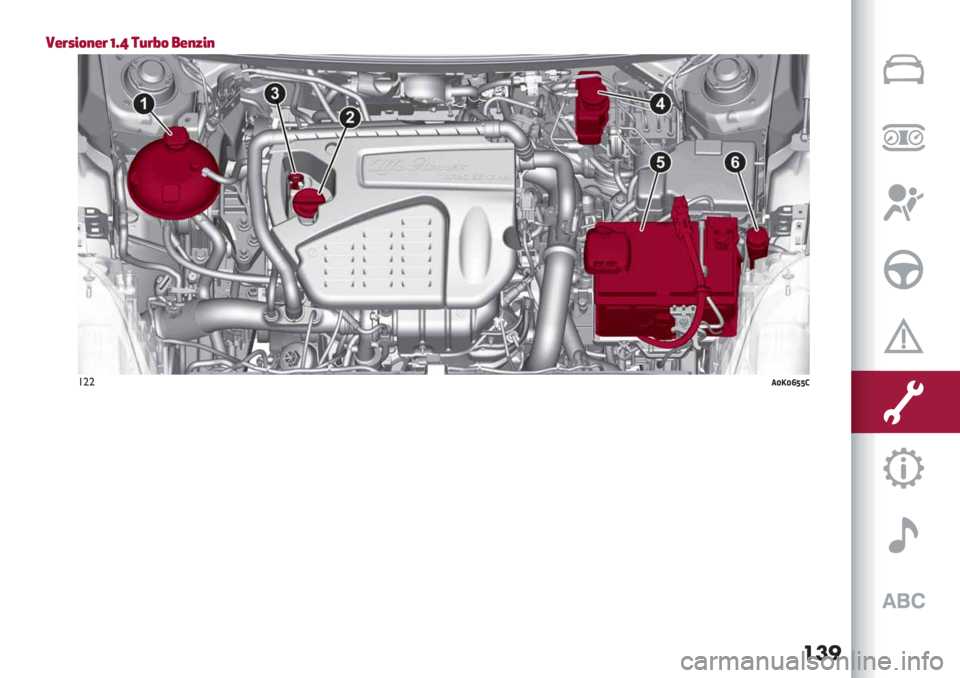 Alfa Romeo Giulietta 2021  Brugs- og vedligeholdelsesvejledning (in Danish) ���
6GBFCHDGB Y=_ (@BeH &GDcCD
!""@Z!Z^[[Y 