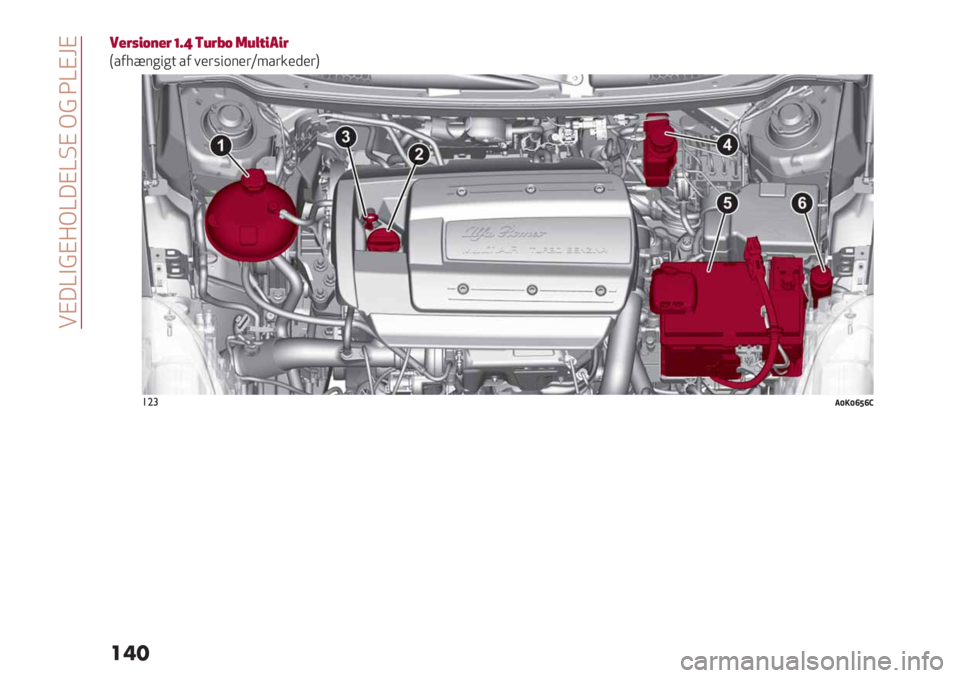Alfa Romeo Giulietta 2021  Brugs- og vedligeholdelsesvejledning (in Danish)  !H6[B>H:L[6H[@H L> ^[HaH
���
6GBFCHDGB Y=_ (@BeH 2@MQC#CB
T/0=?$*"*+ /0 1’(%".$’(V4/(&’)’(U
!"#@Z!Z^[^Y 