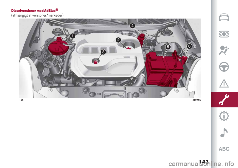 Alfa Romeo Giulietta 2021  Brugs- og vedligeholdelsesvejledning (in Danish) ���
1CGFGMdGBFCHDGB AGU #U&M@Gh
T/0=?$*"*+ /0 1’(%".$’(V4/(&’)’(U
!"&@Z!]‘]]Y 