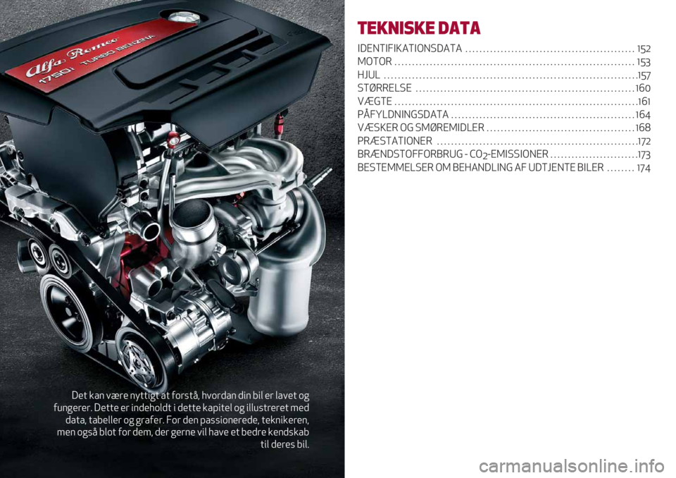 Alfa Romeo Giulietta 2021  Brugs- og vedligeholdelsesvejledning (in Danish) 6’+ &/$ 1?(’ $-++"*+ /+ 0.(%+<; =1.()/$ )"$ 7", ’( ,/1’+ .*
08$*’(’(5 6’++’ ’( "$)’=.,)+ " )’++’ &/A"+’, .* ",,8%+(’(’+ 4’)
)/+/; +/7’,,