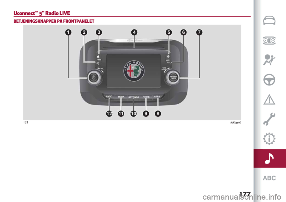 Alfa Romeo Giulietta 2021  Brugs- og vedligeholdelsesvejledning (in Danish) ���
%RHDDGRQl \I -OUCH $)6’
&’(7’*)*+!"*#33’- 39 .-/*(3#*’$’(
!#"@Z!Zb]_Y 