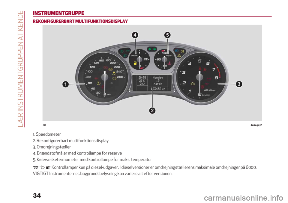 Alfa Romeo Giulietta 2021  Brugs- og vedligeholdelsesvejledning (in Danish)  [X3 BI@Y3SRHIY>3S^^HI 2Y QHI6H
��
)*!(-%2’*(+-%33’
-’"/*.)+%-’-&#-( 2%$().%*"()/*!1)!3$#;
#(@Z!ZbZ_Y
_5 @A’’).4’+’(
J5 3’&.$0"*8(’(7/(+ 48,+"08$&+".$%)"%