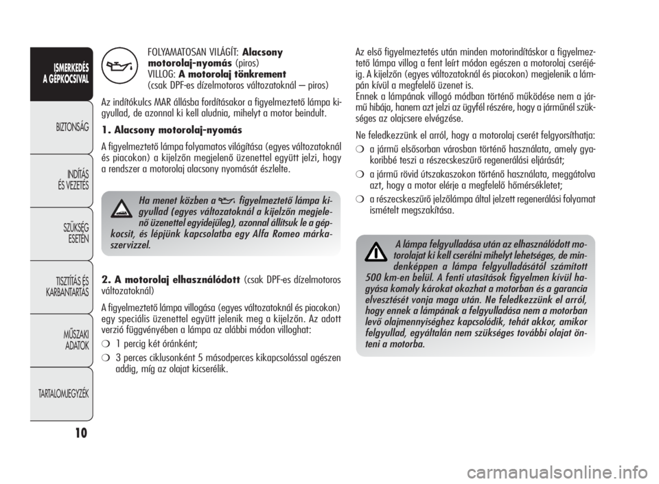 Alfa Romeo Giulietta 2010  Kezelési és karbantartási útmutató (in Hungarian) ISMERKEDÉS
A GÉPKOCSIVAL
BIZTONSÁG
INDÍTÁS
ÉS VEZETÉS
SZÜKSÉG
ESETÉN
TISZTÍTÁS ÉS
KARBANTARTÁS
MÙSZAKI
ADATOK
TARTALOMJEGYZÉK
10
FOLYAMATOSAN VILÁGÍT:Alacsony
motorolaj-nyomás(piros