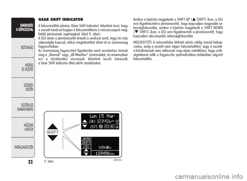 Alfa Romeo Giulietta 2010  Kezelési és karbantartási útmutató (in Hungarian) ISMERKEDÉS
A GÉPKOCSIVAL
BIZTONSÁG
INDÍTÁS
ÉS VEZETÉS
SZÜKSÉG
ESETÉN
TISZTÍTÁS ÉS
KARBANTARTÁS
MÙSZAKI
ADATOK
TARTALOMJEGYZÉK
22
GEAR SHIFT INDICATOR
A fokozatváltás jelzése (Gear S