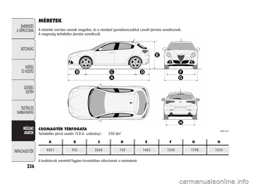 Alfa Romeo Giulietta 2010 Kezelési és karbantartási útmutató (in Hungarian) 236
ISMERKEDÉS
A GÉPKOCSIVAL
BIZTONSÁG
INDÍTÁS
ÉS VEZETÉS
SZÜKSÉG
ESETÉN
TISZTÍTÁS ÉS
KARBANTARTÁS
MŰSZAKI
ADATOK
TARTALOMJEGYZÉK
ABCDEFG H
MÉRETEK
A méretek mm-ben vannak megad Alfa Romeo Giulietta 2010 Kezelési és karbantartási útmutató (in Hungarian) 236
ISMERKEDÉS
A GÉPKOCSIVAL
BIZTONSÁG
INDÍTÁS
ÉS VEZETÉS
SZÜKSÉG
ESETÉN
TISZTÍTÁS ÉS
KARBANTARTÁS
MŰSZAKI
ADATOK
TARTALOMJEGYZÉK
ABCDEFG H
MÉRETEK
A méretek mm-ben vannak megad