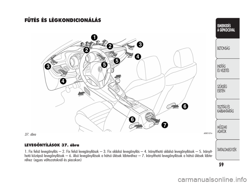 Alfa Romeo Giulietta 2010 Kezelési és karbantartási útmutató (in Hungarian) ISMERKEDÉS
A GÉPKOCSIVAL
BIZTONSÁG
INDÍTÁS
ÉS VEZETÉS
SZÜKSÉG
ESETÉN
TISZTÍTÁS ÉS
KARBANTARTÁS
MÙSZAKI
ADATOK
TARTALOMJEGYZÉK
59
LEVEGÃNYÍLÁSOK 37. ábra
1. Fix felső levegőnyíl Alfa Romeo Giulietta 2010 Kezelési és karbantartási útmutató (in Hungarian) ISMERKEDÉS
A GÉPKOCSIVAL
BIZTONSÁG
INDÍTÁS
ÉS VEZETÉS
SZÜKSÉG
ESETÉN
TISZTÍTÁS ÉS
KARBANTARTÁS
MÙSZAKI
ADATOK
TARTALOMJEGYZÉK
59
LEVEGÃNYÍLÁSOK 37. ábra
1. Fix felső levegőnyíl