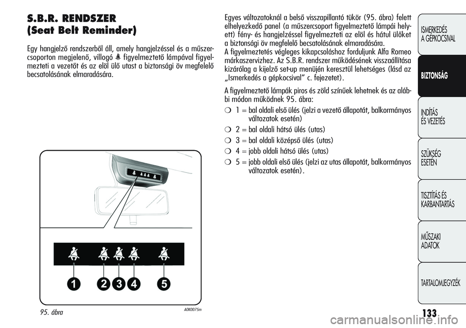 Alfa Romeo Giulietta 2012  Kezelési és karbantartási útmutató (in Hungarian) 133
ISMERKEDÉS 
A GÉPKOCSIVAL
BIZTONSÁG
INDÍTÁS 
ÉS VEZETÉS
SZÜKSÉG 
ESETÉN
TISZTÍTÁS ÉS 
KARBANTARTÁS
MÙSZAKI 
ADATOK
TARTALOMJEGYZÉK
S.B.R. RENDSZER
(Seat Belt Reminder)
Egy hangjelz
