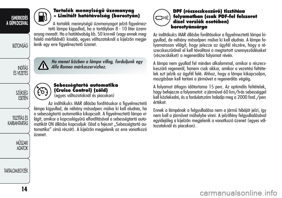 Alfa Romeo Giulietta 2012  Kezelési és karbantartási útmutató (in Hungarian) ISMERKEDÉS
A GÉPKOCSIVAL
BIZTONSÁG
INDÍTÁS 
ÉS VEZETÉS
SZÜKSÉG 
ESETÉN
TISZTÍTÁS ÉS 
KARBANTARTÁS
MÙSZAKI 
ADATOK
TARTALOMJEGYZÉK
14
Tartalék mennyiségı üzemanyag 
– Limitált ha