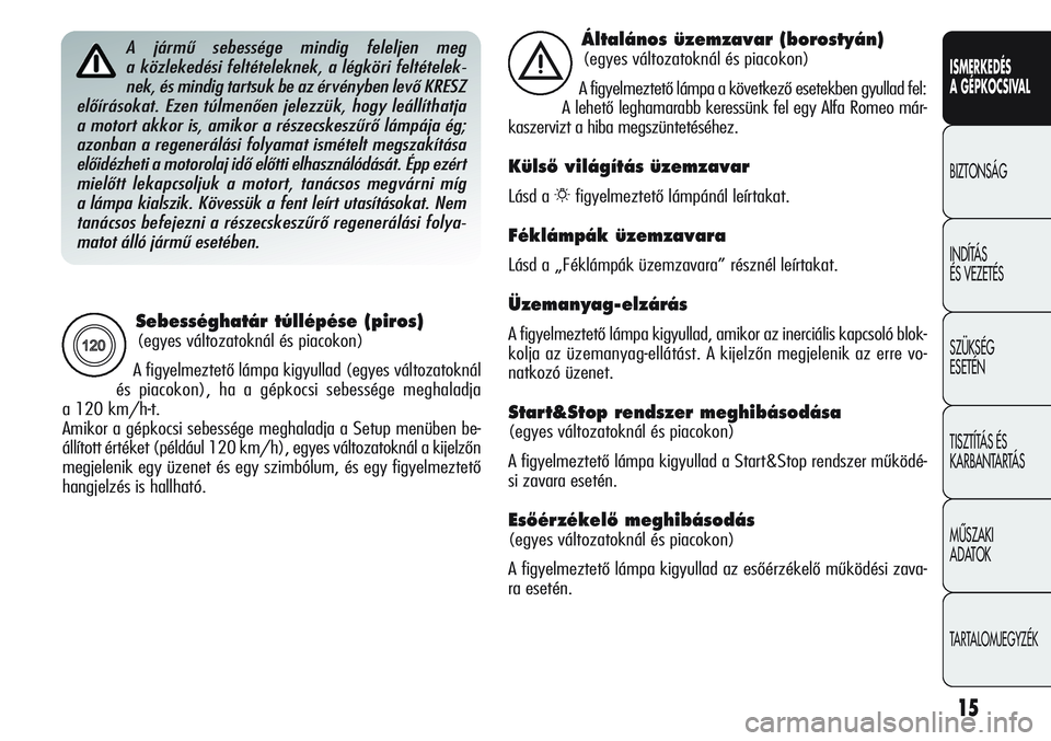 Alfa Romeo Giulietta 2012  Kezelési és karbantartási útmutató (in Hungarian) ISMERKEDÉS
A GÉPKOCSIVAL
BIZTONSÁG
INDÍTÁS 
ÉS VEZETÉS
SZÜKSÉG 
ESETÉN
TISZTÍTÁS ÉS 
KARBANTARTÁS
MÙSZAKI 
ADATOK
TARTALOMJEGYZÉK
15
Sebességhatár túllépése (piros) 
(egyes válto