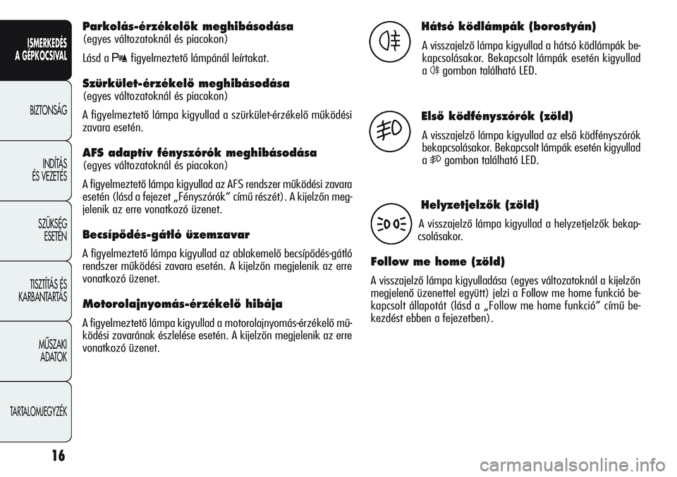 Alfa Romeo Giulietta 2012  Kezelési és karbantartási útmutató (in Hungarian) ISMERKEDÉS
A GÉPKOCSIVAL
BIZTONSÁG
INDÍTÁS 
ÉS VEZETÉS
SZÜKSÉG 
ESETÉN
TISZTÍTÁS ÉS 
KARBANTARTÁS
MÙSZAKI 
ADATOK
TARTALOMJEGYZÉK
16
Parkolás-érzékelŒk meghibásodása
(egyes vált