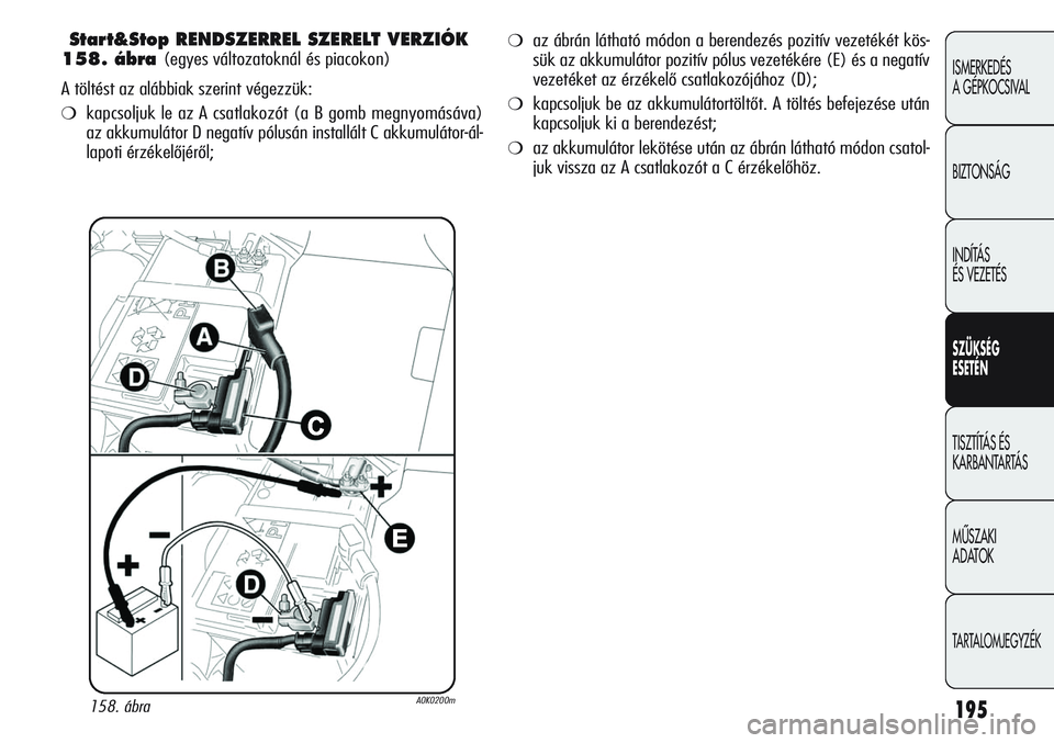 Alfa Romeo Giulietta 2012  Kezelési és karbantartási útmutató (in Hungarian) 195
ISMERKEDÉS 
A GÉPKOCSIVAL
BIZTONSÁG
INDÍTÁS 
ÉS VEZETÉS
SZÜKSÉG
ESETÉN
TISZTÍTÁS ÉS 
KARBANTARTÁS
MŰSZAKI 
ADATOK
TARTALOMJEGYZÉK
Start&Stop RENDSZERREL SZERELT VERZIÓK
158. ábra