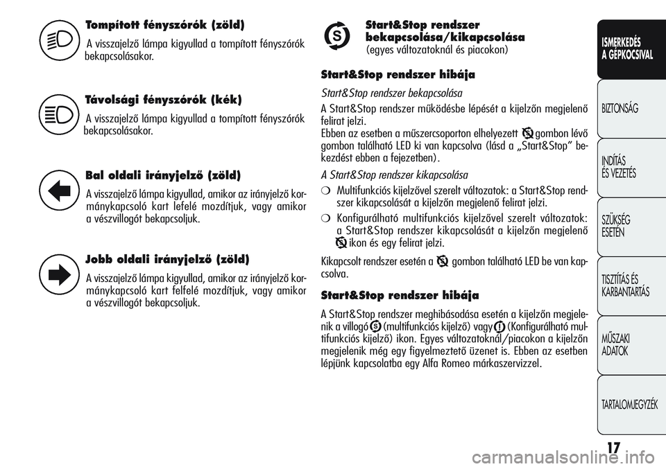 Alfa Romeo Giulietta 2012  Kezelési és karbantartási útmutató (in Hungarian) ISMERKEDÉS
A GÉPKOCSIVAL
BIZTONSÁG
INDÍTÁS 
ÉS VEZETÉS
SZÜKSÉG 
ESETÉN
TISZTÍTÁS ÉS 
KARBANTARTÁS
MÙSZAKI 
ADATOK
TARTALOMJEGYZÉK
17
Tompított fényszórók (zöld)
A visszajelző lá