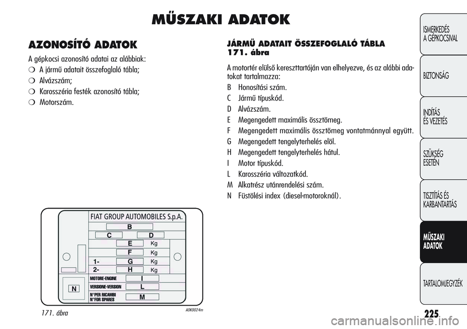 Alfa Romeo Giulietta 2012 Kezelési és karbantartási útmutató (in Hungarian) 225
ISMERKEDÉS
A GÉPKOCSIVAL
BIZTONSÁG
INDÍTÁS
ÉS VEZETÉS
SZÜKSÉG
ESETÉN
TISZTÍTÁS ÉS
KARBANTARTÁS
MŰSZAKI
ADATOK
TARTALOMJEGYZÉK
MÙSZAKI ADATOK
JÁRMÙ ADATAIT ÖSSZEFOGLALÓ TÁBLA
Alfa Romeo Giulietta 2012 Kezelési és karbantartási útmutató (in Hungarian) 225
ISMERKEDÉS
A GÉPKOCSIVAL
BIZTONSÁG
INDÍTÁS
ÉS VEZETÉS
SZÜKSÉG
ESETÉN
TISZTÍTÁS ÉS
KARBANTARTÁS
MŰSZAKI
ADATOK
TARTALOMJEGYZÉK
MÙSZAKI ADATOK
JÁRMÙ ADATAIT ÖSSZEFOGLALÓ TÁBLA