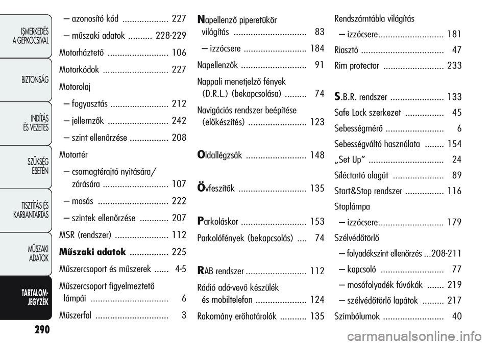 Alfa Romeo Giulietta 2012  Kezelési és karbantartási útmutató (in Hungarian) 290
ISMERKEDÉS 
A GÉPKOCSIVAL
BIZTONSÁG
INDÍTÁS 
ÉS VEZETÉS
SZÜKSÉG 
ESETÉN
TISZTÍTÁS ÉS 
KARBANTARTÁS
MÙSZAKI 
ADATOK
TARTALOM-
JEGYZÉK
– azonosító kód ................... 227
�