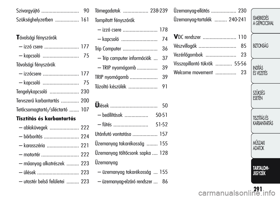 Alfa Romeo Giulietta 2012  Kezelési és karbantartási útmutató (in Hungarian) 291
ISMERKEDÉS 
A GÉPKOCSIVAL
BIZTONSÁG
INDÍTÁS 
ÉS VEZETÉS
SZÜKSÉG 
ESETÉN
TISZTÍTÁS ÉS 
KARBANTARTÁS
MÙSZAKI 
ADATOK
TARTALOM-
JEGYZÉK
Szivargyújtó ........................... 90
S