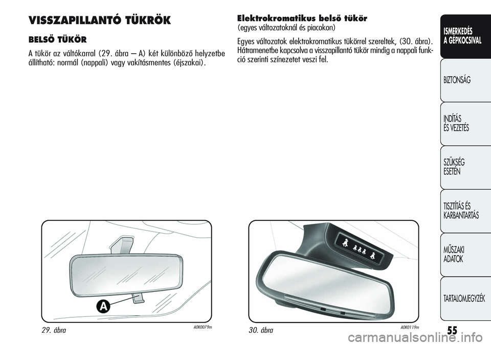 Alfa Romeo Giulietta 2012 Kezelési és karbantartási útmutató (in Hungarian) ISMERKEDÉS
A GÉPKOCSIVAL
BIZTONSÁG
INDÍTÁS
ÉS VEZETÉS
SZÜKSÉG
ESETÉN
TISZTÍTÁS ÉS
KARBANTARTÁS
MÙSZAKI
ADATOK
TARTALOMJEGYZÉK
5529. ábraA0K0079m
VISSZAPILLANTÓ TÜKRÖK
BELSÃ T Alfa Romeo Giulietta 2012 Kezelési és karbantartási útmutató (in Hungarian) ISMERKEDÉS
A GÉPKOCSIVAL
BIZTONSÁG
INDÍTÁS
ÉS VEZETÉS
SZÜKSÉG
ESETÉN
TISZTÍTÁS ÉS
KARBANTARTÁS
MÙSZAKI
ADATOK
TARTALOMJEGYZÉK
5529. ábraA0K0079m
VISSZAPILLANTÓ TÜKRÖK
BELSÃ T