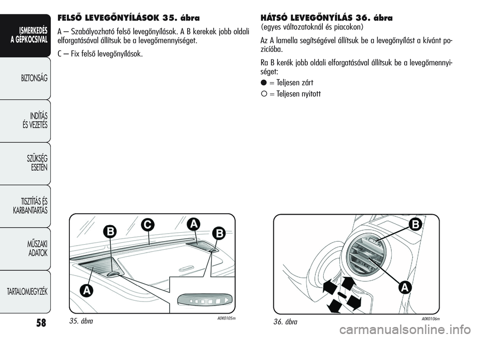 Alfa Romeo Giulietta 2012  Kezelési és karbantartási útmutató (in Hungarian) ISMERKEDÉS
A GÉPKOCSIVAL
BIZTONSÁG
INDÍTÁS 
ÉS VEZETÉS
SZÜKSÉG 
ESETÉN
TISZTÍTÁS ÉS 
KARBANTARTÁS
MÙSZAKI 
ADATOK
TARTALOMJEGYZÉK
58
FELSÃ LEVEGÃNYÍLÁSOK 35. ábra
A – Szabályoz