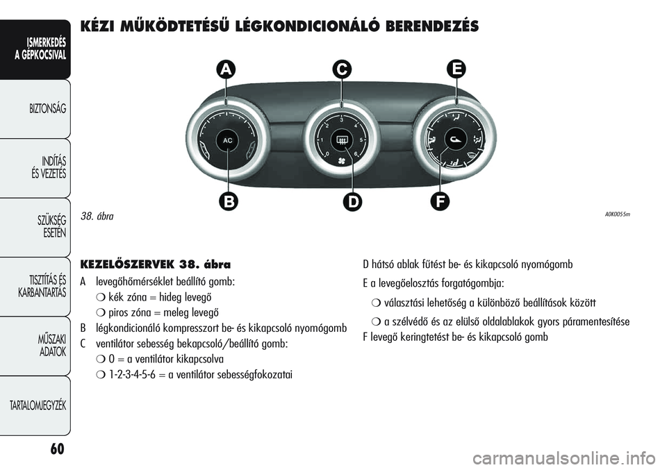 Alfa Romeo Giulietta 2012  Kezelési és karbantartási útmutató (in Hungarian) ISMERKEDÉS
A GÉPKOCSIVAL
BIZTONSÁG
INDÍTÁS 
ÉS VEZETÉS
SZÜKSÉG 
ESETÉN
TISZTÍTÁS ÉS 
KARBANTARTÁS
MÙSZAKI 
ADATOK
TARTALOMJEGYZÉK
60
KÉZI MÙKÖDTETÉSÙ LÉGKONDICIONÁLÓ BERENDEZÉ