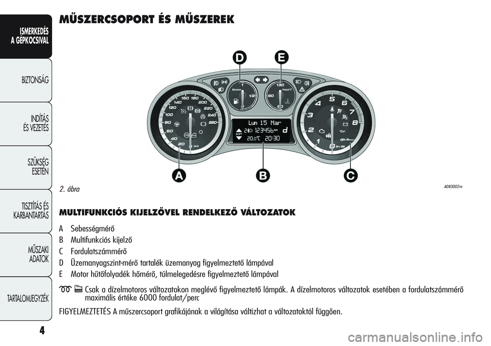 Alfa Romeo Giulietta 2011  Kezelési és karbantartási útmutató (in Hungarian) ISMERKEDÉS
A GÉPKOCSIVAL
BIZTONSÁG
INDÍTÁS 
ÉS VEZETÉS
SZÜKSÉG 
ESETÉN
TISZTÍTÁS ÉS 
KARBANTARTÁS
MÙSZAKI 
ADATOK
TARTALOMJEGYZÉK
4
MÙSZERCSOPORT ÉS MÙSZEREK
MULTIFUNKCIÓS KIJELZÃ