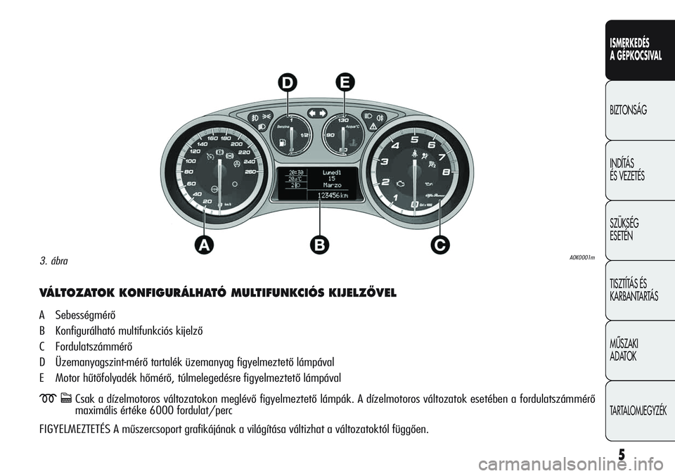 Alfa Romeo Giulietta 2011  Kezelési és karbantartási útmutató (in Hungarian) ISMERKEDÉS
A GÉPKOCSIVAL
BIZTONSÁG
INDÍTÁS 
ÉS VEZETÉS
SZÜKSÉG 
ESETÉN
TISZTÍTÁS ÉS 
KARBANTARTÁS
MÙSZAKI 
ADATOK
TARTALOMJEGYZÉK
5
VÁLTOZATOK KONFIGURÁLHATÓ MULTIFUNKCIÓS KIJELZÃ