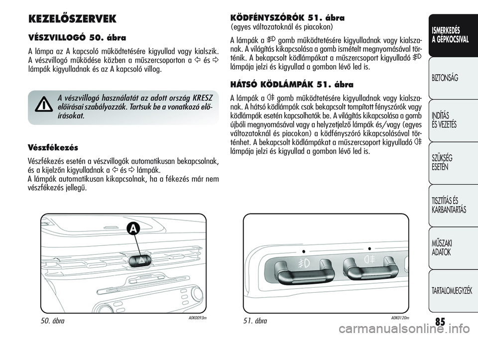 Alfa Romeo Giulietta 2012  Kezelési és karbantartási útmutató (in Hungarian) ISMERKEDÉS
A GÉPKOCSIVAL
BIZTONSÁG
INDÍTÁS 
ÉS VEZETÉS
SZÜKSÉG 
ESETÉN
TISZTÍTÁS ÉS 
KARBANTARTÁS
MÙSZAKI 
ADATOK
TARTALOMJEGYZÉK
85
KEZELÃSZERVEK
VÉSZVILLOGÓ 50. ábra
A lámpa az 