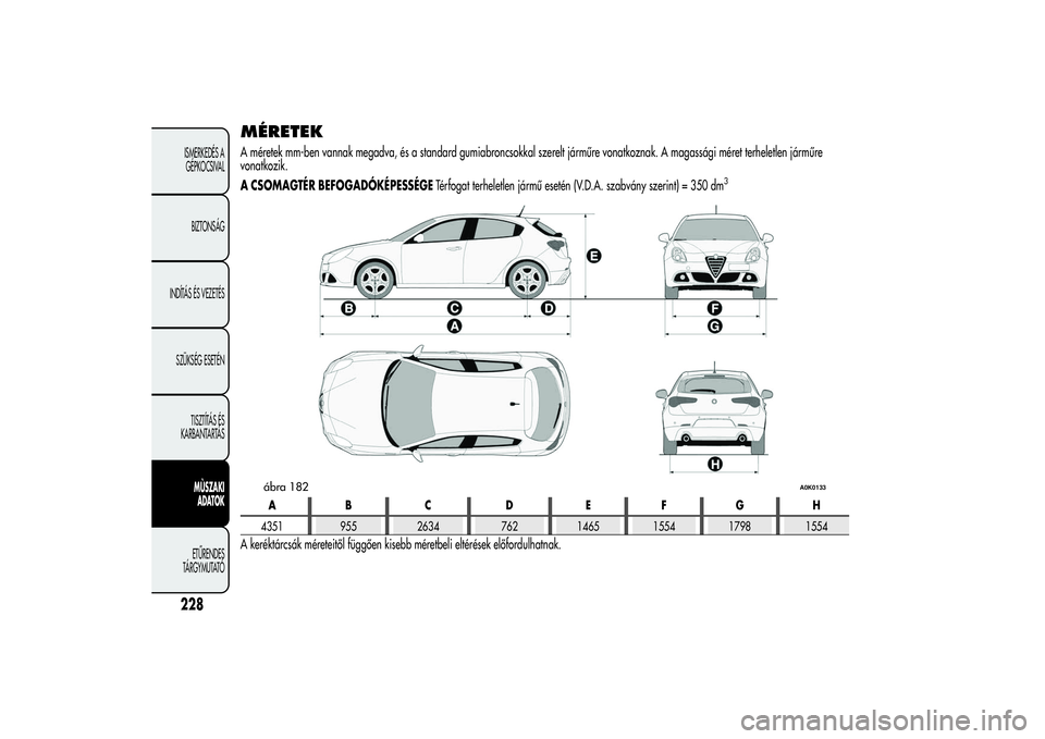 Alfa Romeo Giulietta 2013 Kezelési és karbantartási útmutató (in Hungarian) MÉRETEKA méretek mm-ben vannak megadva, és a standard gumiabroncsokkal szerelt járműre vonatkoznak. A magassági méret terheletlen járműre
vonatkozik.
A CSOMAGTÉR BEFOGADÓKÉPESSÉGETérfoga Alfa Romeo Giulietta 2013 Kezelési és karbantartási útmutató (in Hungarian) MÉRETEKA méretek mm-ben vannak megadva, és a standard gumiabroncsokkal szerelt járműre vonatkoznak. A magassági méret terheletlen járműre
vonatkozik.
A CSOMAGTÉR BEFOGADÓKÉPESSÉGETérfoga