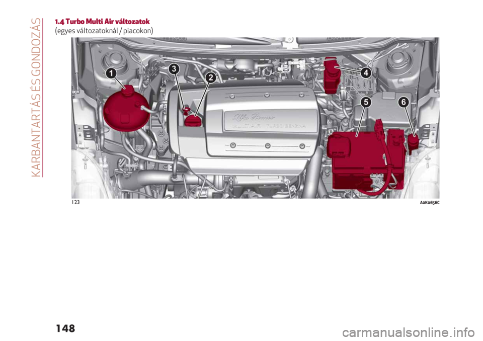 Alfa Romeo Giulietta 2021  Kezelési és karbantartási útmutató (in Hungarian)  !04J0R^04^hb ab FQRkQ‘hb
���
jEo $eIpf 1eKM] *]I lYKMfGWMfJ
P*./*# ;<1:-$3:-(%<1 ] 7938-(-%S
!"#3gIgkhkf 