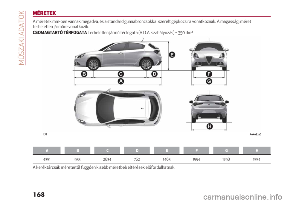 Alfa Romeo Giulietta 2021  Kezelési és karbantartási útmutató (in Hungarian)  W¢b‘0!c 0k0^Q!
��
�
1%7"$"-
0 56?*:*( 55YD*% ;3%%3( 5*.3C;3+ 6# 3 #:3%C3?C .B593D?-%8#-((31 #$*?*1: .67(-8#9?3 ;-%3:(-$%3(= 0 53.3##<.9 56?*:
:*?,*1*:1*% &<?5G?* ;-%3:(-$9(=
f<C236!3D!N 