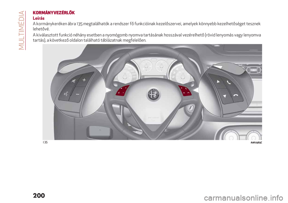 Alfa Romeo Giulietta 2021  Kezelési és karbantartási útmutató (in Hungarian)  Wed^cWakc0
���
-(715&=)".%7#@-
9&B@S#
0 (-?5<%/(*?6(*% <D?3 lnO 5*.:31<1,3:E( 3 ?*%C#$*? 2H2B%(89E9%3( (*$*1H#$*?;*9+ 35*1/*( ("%%/*DD (*$*1,*:H#6.*: :*#$%*(
1*,*:H;6=
0 (9;<13#$:-:: 2B%(8