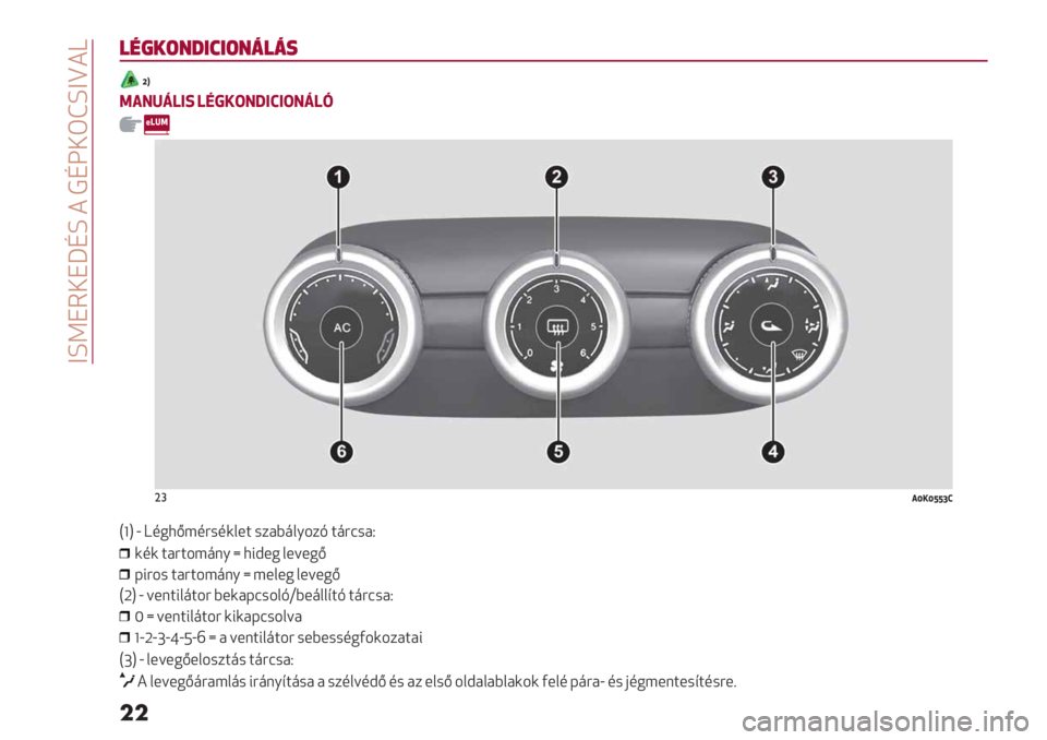 Alfa Romeo Giulietta 2021  Kezelési és karbantartási útmutató (in Hungarian)  cbW>4!>kab 0 Fai!QfbcX0d
��
#%9-(&8/;/(&5#5+
ne
234MG9E< 9;6IC4AEfEC4G9N
"#3gIghhmf
PlS Y d6.,H56?#6(1*: #$3D<1/-$E :<?8#3M
(6( :3?:-5<%/ u ,9C*. 1*;*.H
79?-# :3?:-5<%/ u 5*1*. 1*;*.H
PTS Y ;*%