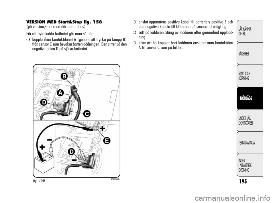 Alfa Romeo Giulietta 2011  Drift- och underhållshandbok (in Swedish) 195
LÄR KÄNNA 
DIN BIL
SÄKERHET
START OCH
KÖRNING
I NÖDLÄGE
UNDERHÅLL 
OCH SKÖTSEL
TEKNISKA DATA
INDEX
I ALFABETISK
ORDNING
VERSION MED Start&Stop fig. 158
(på version/marknad där detta finn