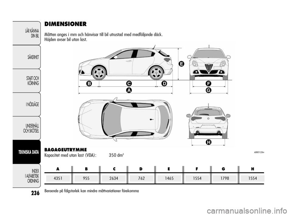 Alfa Romeo Giulietta 2011  Drift- och underhållshandbok (in Swedish) ABCDEFG H
236
LÄR KÄNNA 
DIN BIL
SÄKERHET
START OCH
KÖRNING
I NÖDLÄGE
UNDERHÅLL 
OCH SKÖTSEL
TEKNISKA DATA
INDEX
I ALFABETISK
ORDNING
DIMENSIONER
Måtten anges i mm och hänvisar till bil utru
