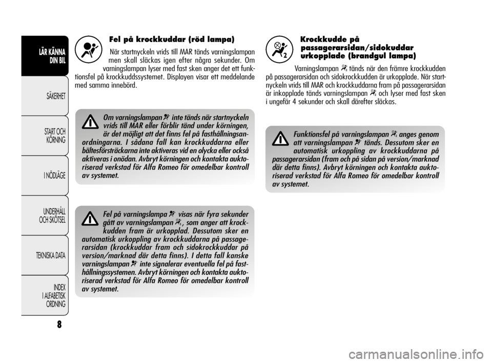 Alfa Romeo Giulietta 2010  Drift- och underhållshandbok (in Swedish) 8
LÄR KÄNNA 
DIN BIL
SÄKERHET
START OCH
KÖRNING
I NÖDLÄGE
UNDERHÅLL 
OCH SKÖTSEL
TEKNISKA DATA
INDEX
I ALFABETISK
ORDNING
Fel på krockkuddar (röd lampa) 
När startnyckeln vrids till MAR tä