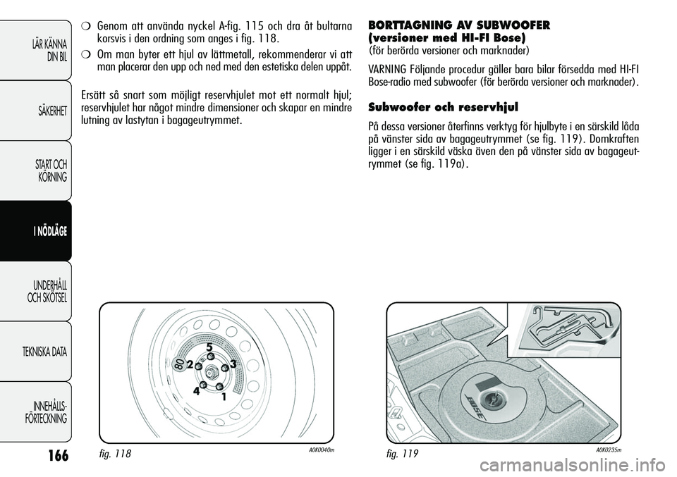 Alfa Romeo Giulietta 2012 Drift- och underhållshandbok (in Swedish) 166
LÄR KÄNNA
DIN BIL
SÄKERHET
START OCH
KÖRNING
I NÖDLÄGE
UNDERHÅLL
OCH SKÖTSEL
TEKNISKA DATA
INNEHÅLLS-
FÖRTECKNING
fig. 118A0K0040mfig. 119A0K0235m
❍Genom att använda nyckel A-fig. 1 Alfa Romeo Giulietta 2012 Drift- och underhållshandbok (in Swedish) 166
LÄR KÄNNA
DIN BIL
SÄKERHET
START OCH
KÖRNING
I NÖDLÄGE
UNDERHÅLL
OCH SKÖTSEL
TEKNISKA DATA
INNEHÅLLS-
FÖRTECKNING
fig. 118A0K0040mfig. 119A0K0235m
❍Genom att använda nyckel A-fig. 1