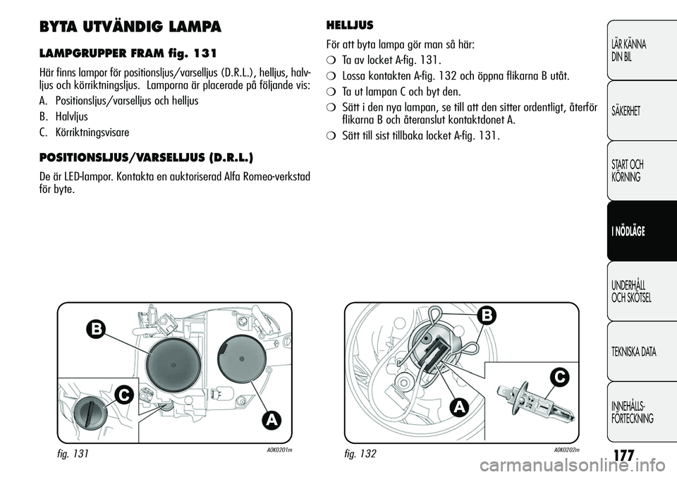 Alfa Romeo Giulietta 2012  Drift- och underhållshandbok (in Swedish) 177
LÄR KÄNNA 
DIN BIL
SÄKERHET
START OCH 
KÖRNING
I NÖDLÄGE
UNDERHÅLL
OCH SKÖTSEL
TEKNISKA DATA
INNEHÅLLS-
FÖRTECKNING
BYTA UTVÄNDIG LAMPA
LAMPGRUPPER FRAM fig. 131
Här finns lampor för 