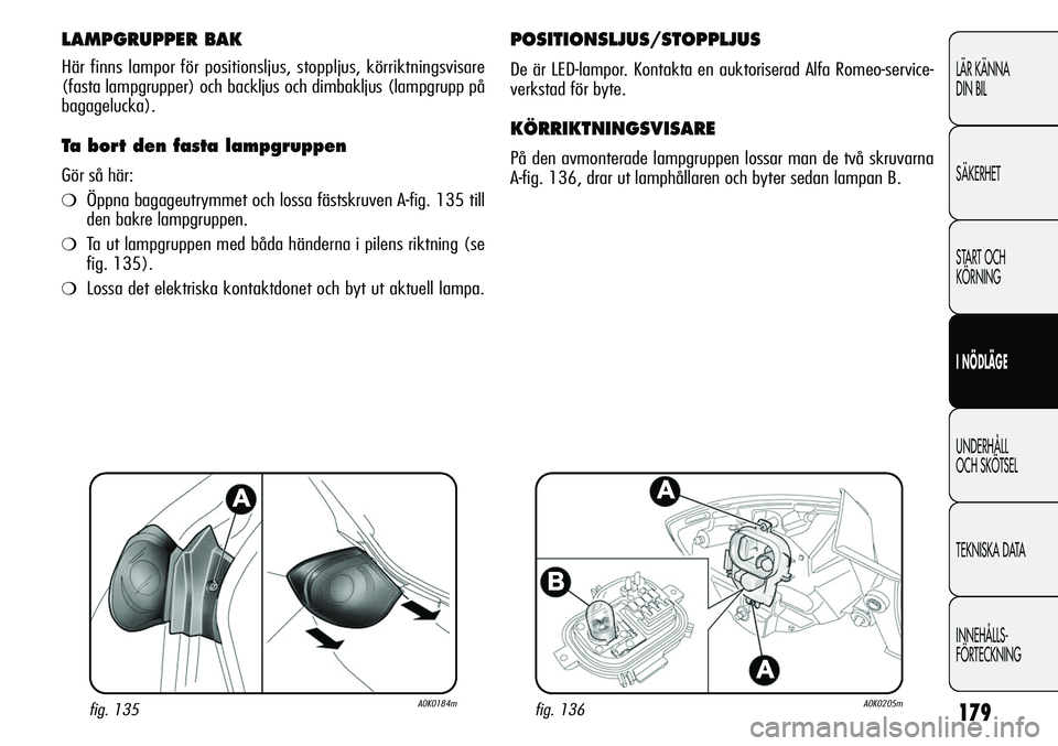Alfa Romeo Giulietta 2012  Drift- och underhållshandbok (in Swedish) 179
LÄR KÄNNA 
DIN BIL
SÄKERHET
START OCH 
KÖRNING
I NÖDLÄGE
UNDERHÅLL
OCH SKÖTSEL
TEKNISKA DATA
INNEHÅLLS-
FÖRTECKNING
LAMPGRUPPER BAK 
Här finns lampor för positionsljus, stoppljus, kör