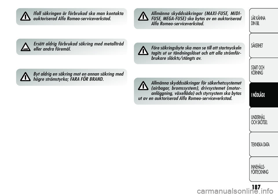 Alfa Romeo Giulietta 2012  Drift- och underhållshandbok (in Swedish) 187
LÄR KÄNNA 
DIN BIL
SÄKERHET
START OCH 
KÖRNING
I NÖDLÄGE
UNDERHÅLL
OCH SKÖTSEL
TEKNISKA DATA
INNEHÅLLS-
FÖRTECKNING
Ifall säkringen är förbrukad ska man kontakta
auktoriserad Alfa Rom