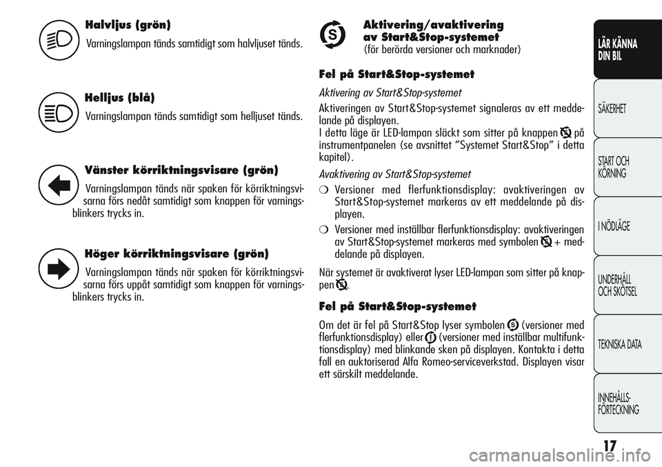 Alfa Romeo Giulietta 2012  Drift- och underhållshandbok (in Swedish) 17
LÄR KÄNNA 
DIN BIL
SÄKERHET
START OCH 
KÖRNING
I NÖDLÄGE
UNDERHÅLL
OCH SKÖTSEL
TEKNISKA DATA
INNEHÅLLS-
FÖRTECKNING
Halvljus (grön)
Varningslampan tänds samtidigt som halvljuset tänds.