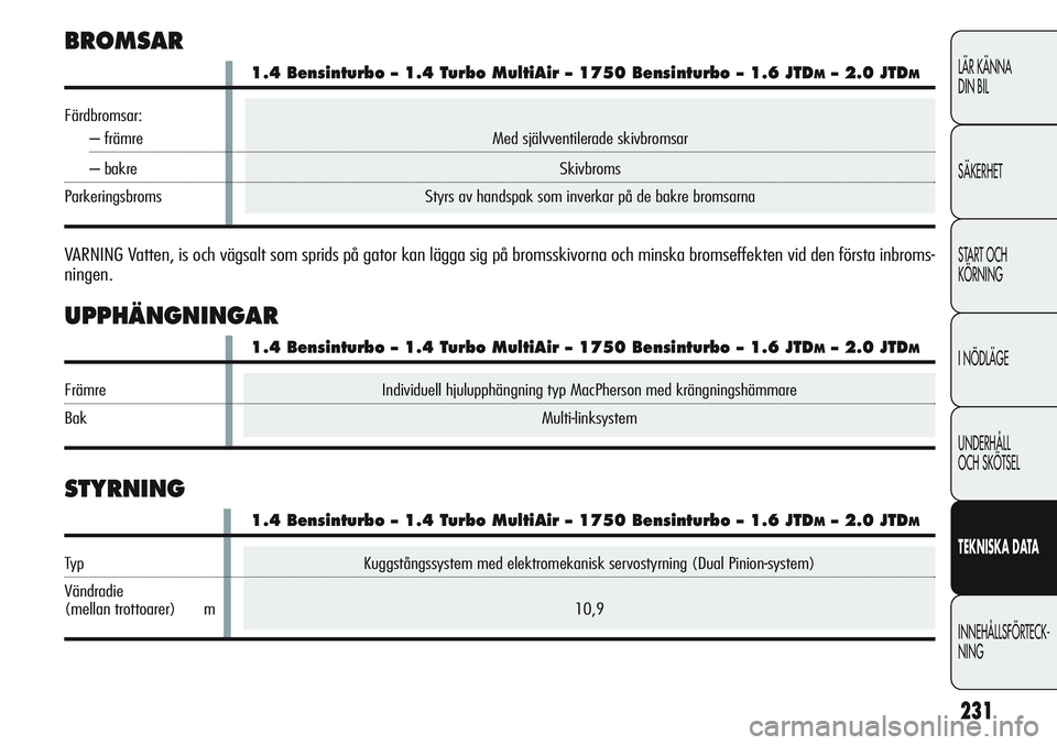 Alfa Romeo Giulietta 2012  Drift- och underhållshandbok (in Swedish) Kuggstångssystem med elektromekanisk servostyrning (Dual Pinion-system)
10,9
231
Individuell hjulupphängning typ MacPherson med krängningshämmare
Multi-linksystem
LÄR KÄNNA
DIN BIL
SÄKERHET
STA