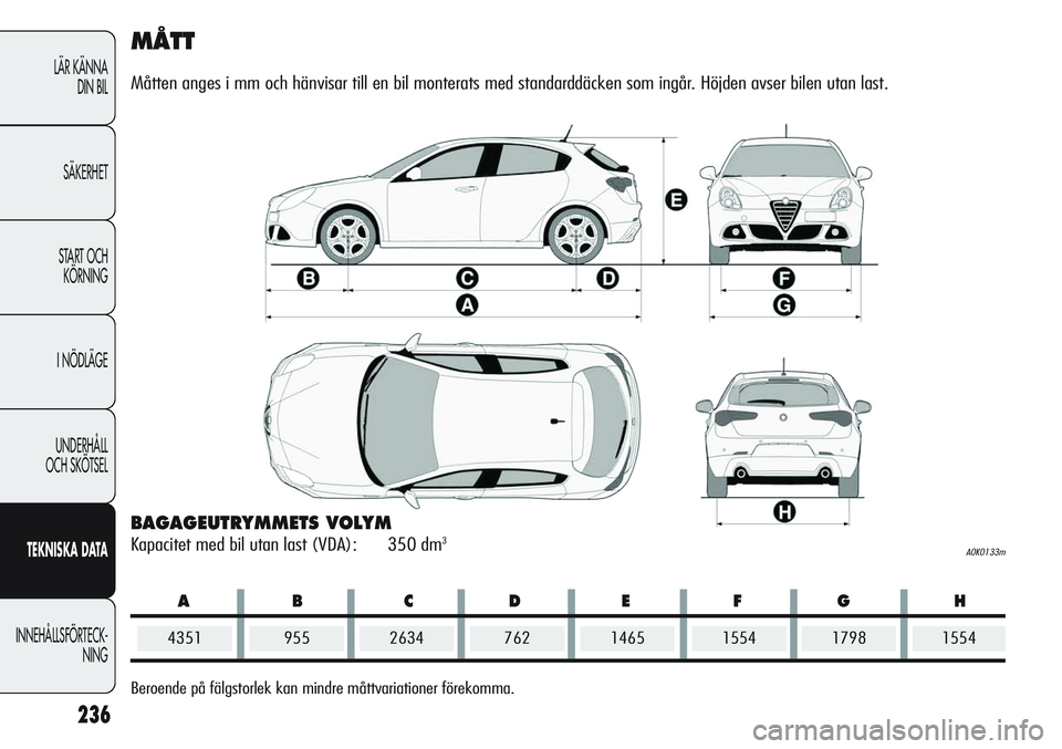 Alfa Romeo Giulietta 2012  Drift- och underhållshandbok (in Swedish) ABCDEFG H
236
LÄR KÄNNA
DIN BIL
SÄKERHET
START OCH
KÖRNING
I NÖDLÄGE
UNDERHÅLL
OCH SKÖTSEL
TEKNISKADATA
INNEHÅLLSFÖRTECK-
NING
MÅTT
Måtten anges i mm och hänvisar till en bil monterats me