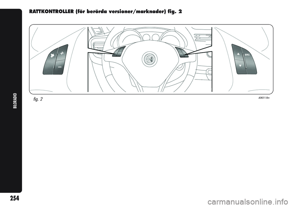 Alfa Romeo Giulietta 2012  Drift- och underhållshandbok (in Swedish) fig. 2A0K0118m
RATTKONTROLLER (för berörda versioner/marknader) fig. 2
BILORADIO
254 