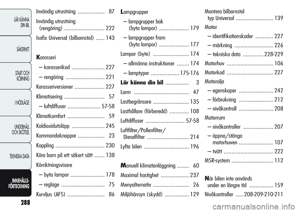 Alfa Romeo Giulietta 2012  Drift- och underhållshandbok (in Swedish) 288
LÄR KÄNNA 
DIN BIL
SÄKERHET
START OCH 
KÖRNING
I NÖDLÄGE
UNDERHÅLL
OCH SKÖTSEL
TEKNISKA DATA
INNEHÅLLS-
FÖRTECKNING
Invändig utrustning  .................. 87
Invändig utrustning 
(ren